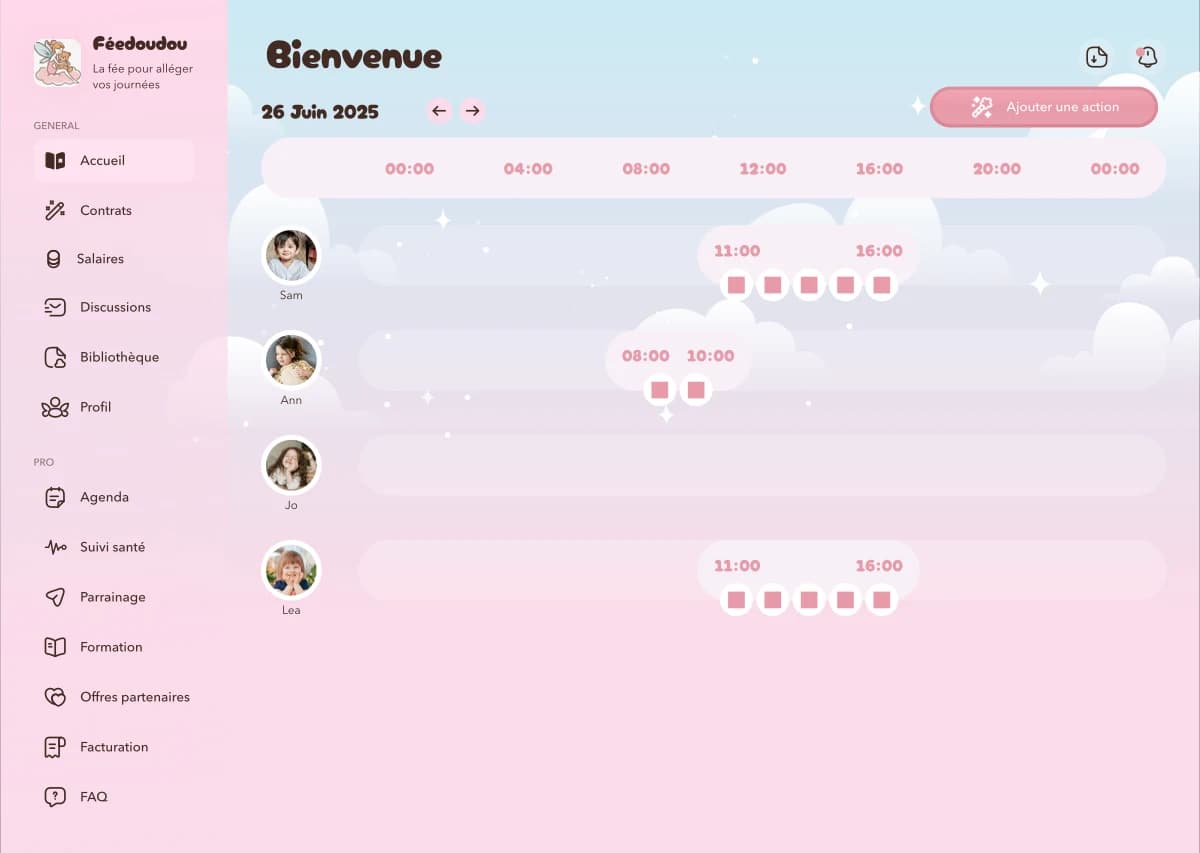 Timeline